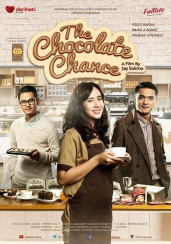 The Chocolate Chance Poster of The Chocolate Chance