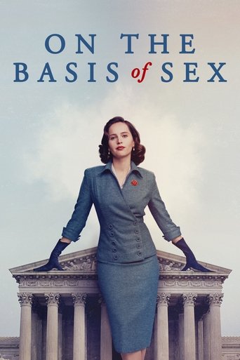 On the Basis of Sex Poster of On the Basis of Sex