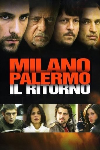 Milan – Palermo: The Return Poster of Milan – Palermo: The Return