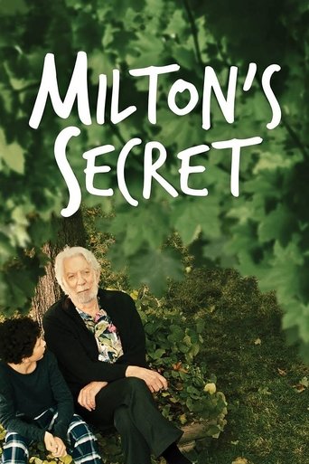 Milton's Secret Poster of Milton's Secret