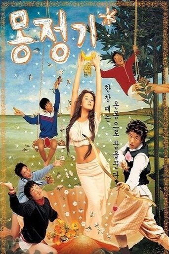 Wet Dreams Poster of Wet Dreams