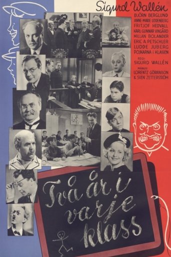 Två år i varje klass Poster of Två år i varje klass