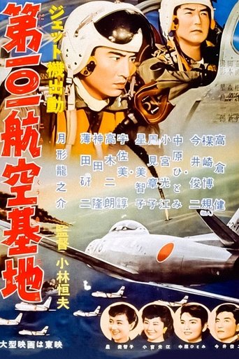 Jet Air Base 101 Poster of Jet Air Base 101