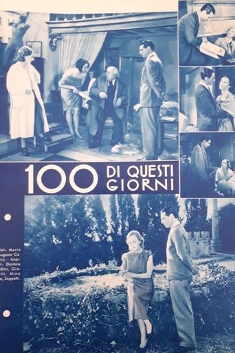 100 of these days Poster of 100 of these days