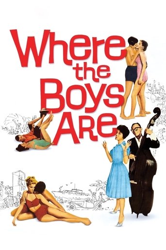 Where the Boys Are Poster of Where the Boys Are