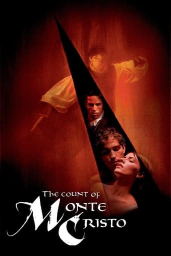 The Count of Monte Cristo Poster of The Count of Monte Cristo