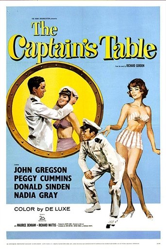The Captain's Table Poster of The Captain's Table
