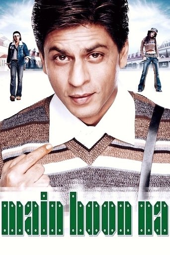 Main Hoon Na Poster of Main Hoon Na