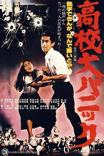 Panic in High School Poster of Panic in High School