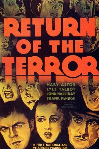 Return of the Terror Poster of Return of the Terror