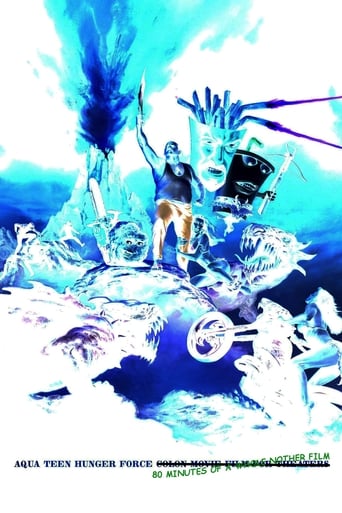 Aqua Teen Hunger Force Eighty Minutes of a Whole Nother Movie Poster of Aqua Teen Hunger Force Eighty Minutes of a Whole Nother Movie