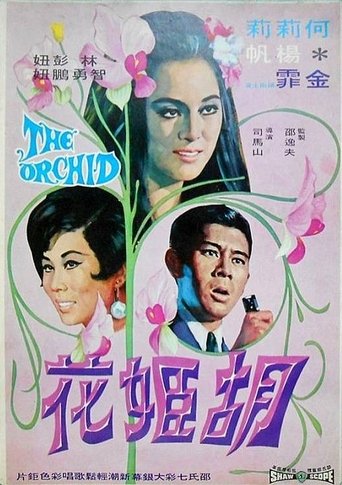 The Orchid Poster of The Orchid