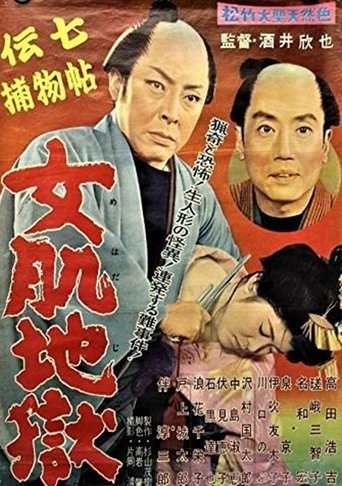 Denshichi Torimonochō onna hada jigoku Poster of Denshichi Torimonochō onna hada jigoku