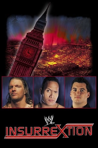 WWE Insurrextion 2000 Poster of WWE Insurrextion 2000