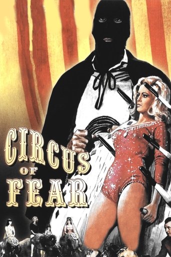 Circus of Fear Poster of Circus of Fear