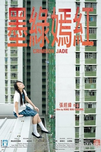 Crimson Jade Poster of Crimson Jade