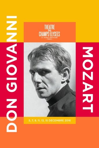 Mozart: Don Giovanni Poster of Mozart: Don Giovanni