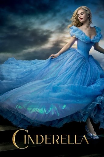 Cinderella Poster of Cinderella