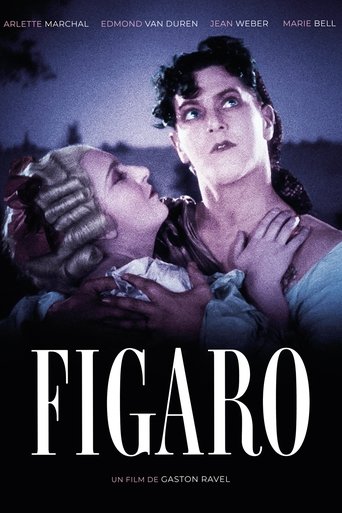 Figaro Poster of Figaro