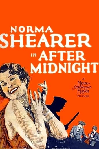 After Midnight Poster of After Midnight