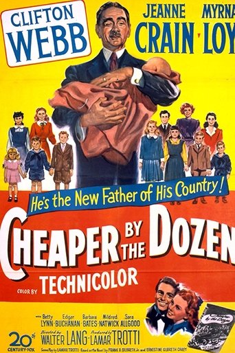 Cheaper by the Dozen Poster of Cheaper by the Dozen