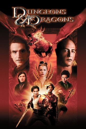Dungeons & Dragons Poster of Dungeons & Dragons