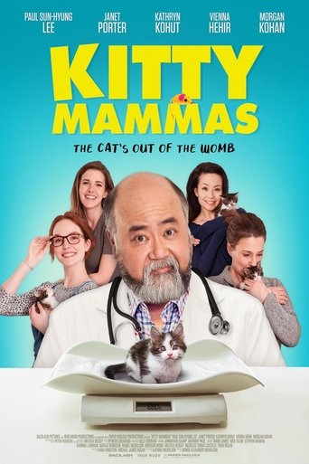 Kitty Mammas Poster of Kitty Mammas