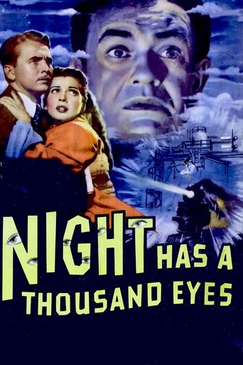 Night Has a Thousand Eyes Poster of Night Has a Thousand Eyes