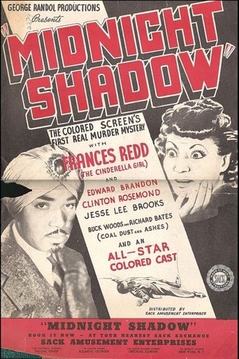 Midnight Shadow Poster of Midnight Shadow