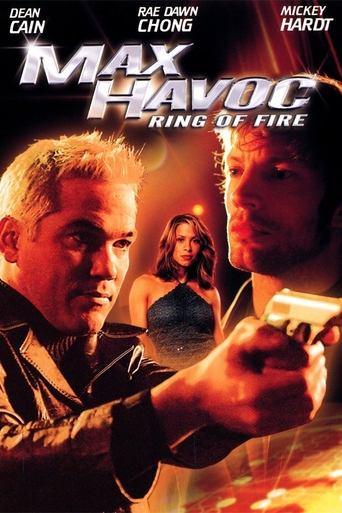 Max Havoc - Ring of Fire Poster of Max Havoc - Ring of Fire