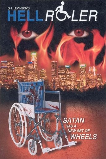 Hellroller Poster of Hellroller