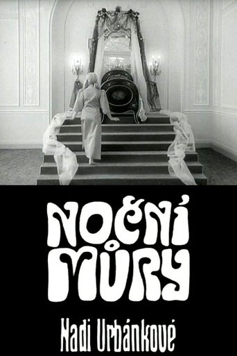 Nightmares Poster of Nightmares