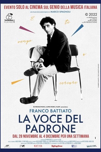 Franco Battiato - La voce del padrone Poster of Franco Battiato - La voce del padrone