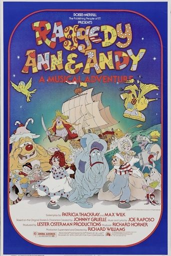 Raggedy Ann & Andy: A Musical Adventure Poster of Raggedy Ann & Andy: A Musical Adventure