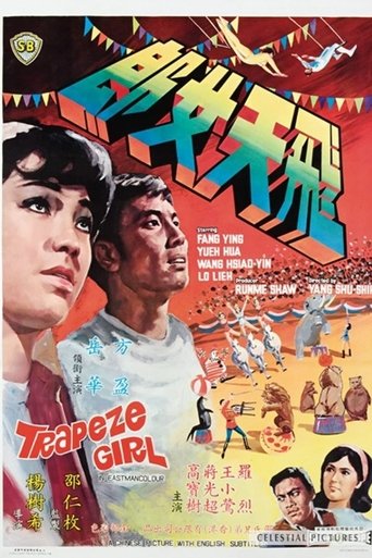 Trapeze Girl Poster of Trapeze Girl