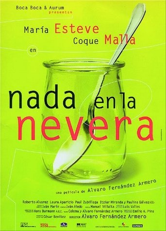 Nada en la nevera Poster of Nada en la nevera