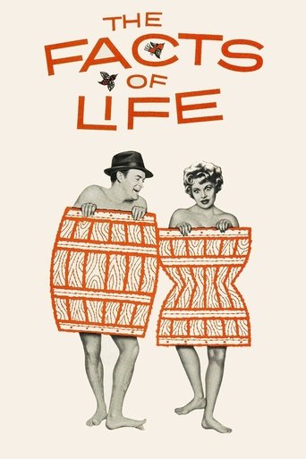 The Facts of Life Poster of The Facts of Life