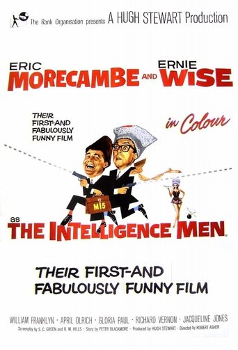 The Intelligence Men Poster of The Intelligence Men