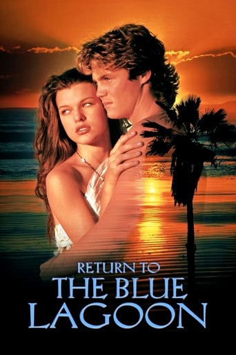 Return to the Blue Lagoon Poster of Return to the Blue Lagoon