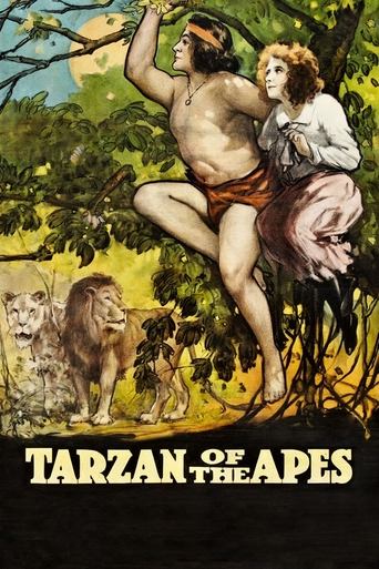 Tarzan of the Apes Poster of Tarzan of the Apes