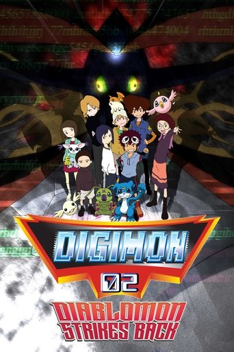 Digimon Adventure 02: Revenge of Diaboromon Poster of Digimon Adventure 02: Revenge of Diaboromon