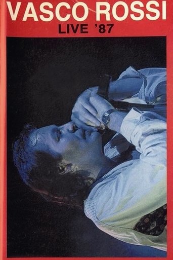 Vasco Rossi Live 87 Poster of Vasco Rossi Live 87
