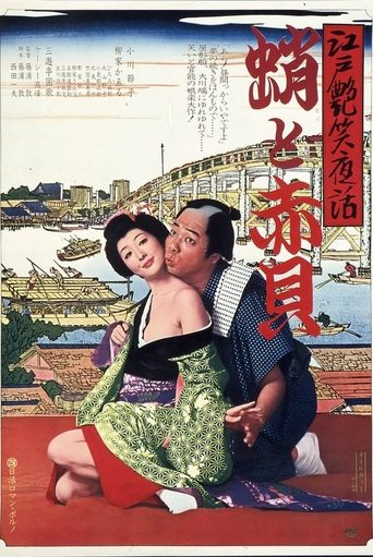 Bawdy Tales of Edo: Octopus & Sea Shell Poster of Bawdy Tales of Edo: Octopus & Sea Shell