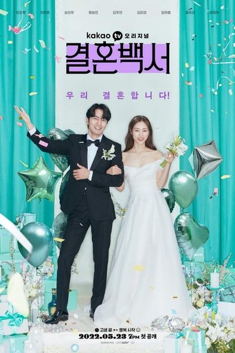 Welcome to Wedding Hell Poster of Welcome to Wedding Hell
