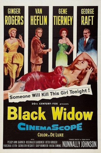 Black Widow Poster of Black Widow