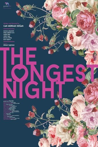 The Longest Night Poster of The Longest Night