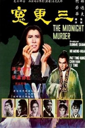 The Midnight Murder Poster of The Midnight Murder