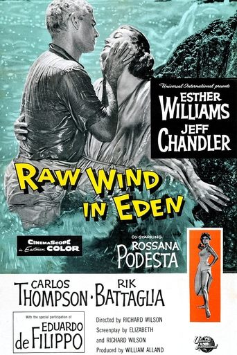 Raw Wind in Eden Poster of Raw Wind in Eden