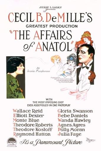 The Affairs of Anatol Poster of The Affairs of Anatol