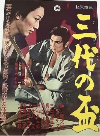 Third Generation's Loyalty Offering Poster of Third Generation's Loyalty Offering